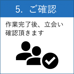 nagare05 nagare05